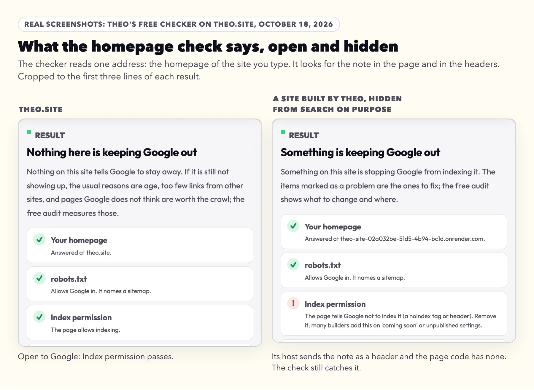 Two real results from Theo's free checker on October 18, 2026: theo.site with Index permission passing, and a site built by Theo, hidden on purpose, where Index permission says the page tells Google not to index it