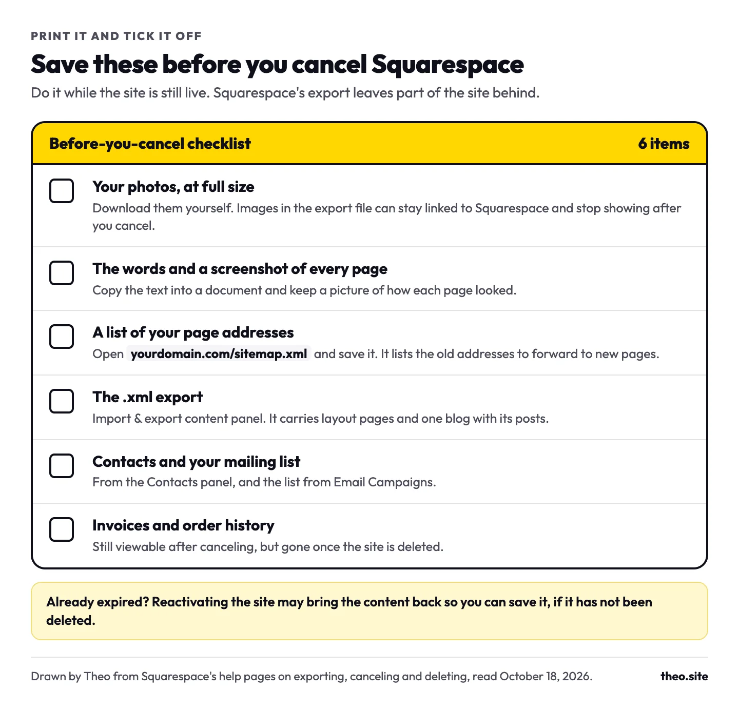 Printable checklist card: photos at full size, words and screenshots of every page, page addresses, the xml export, contacts and mailing list, invoices and order history
