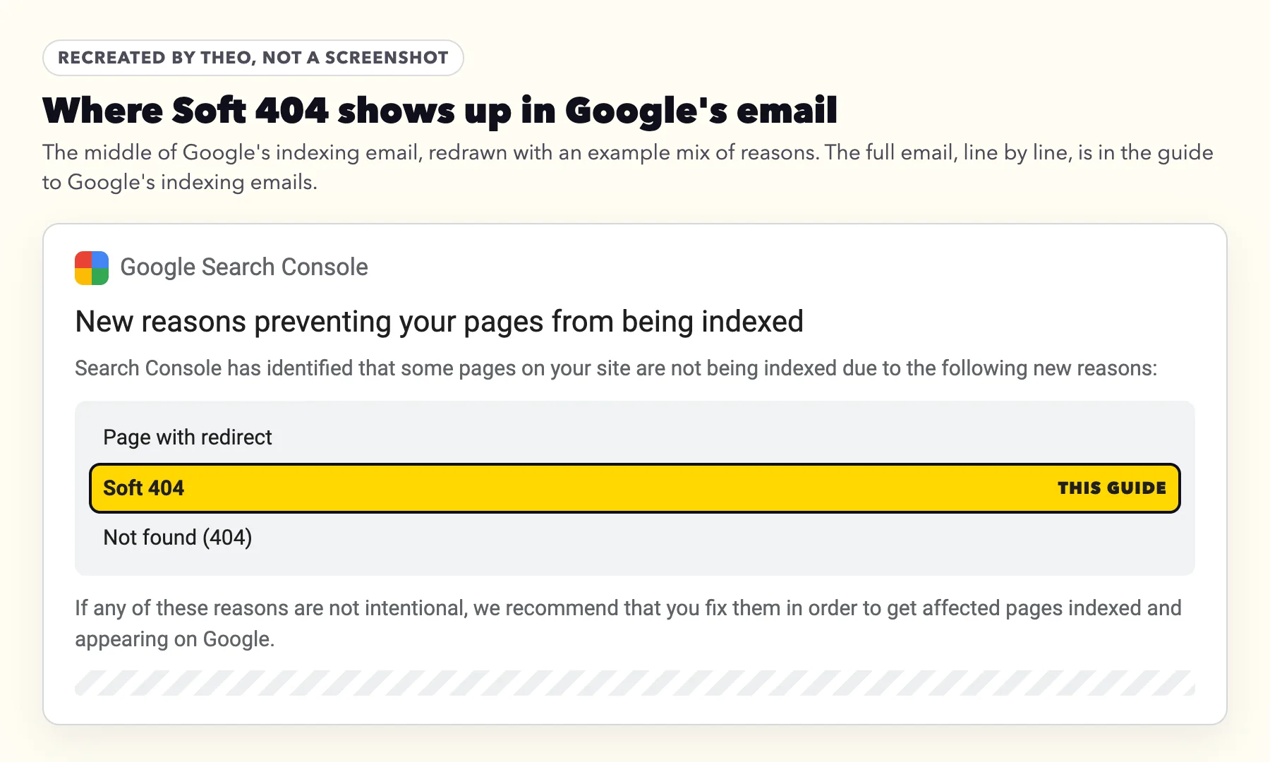 Recreated part of Google's email headed New reasons preventing your pages from being indexed, listing Page with redirect, Soft 404 highlighted in yellow, and Not found (404)