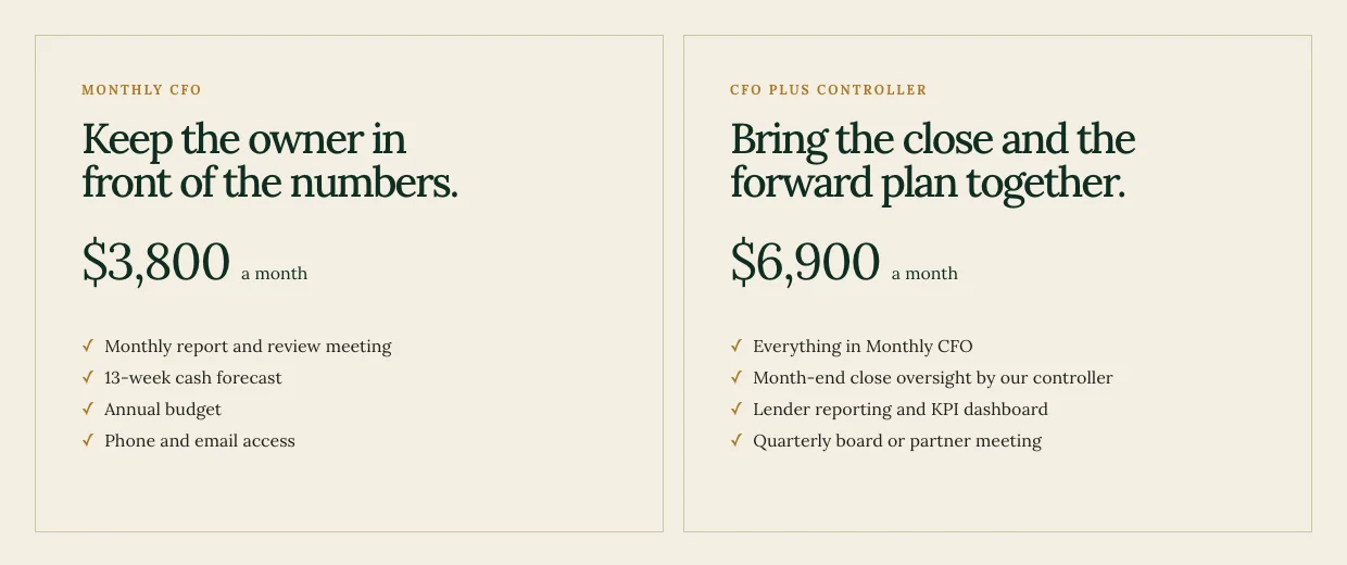 Thornquill CFO Advisory's pricing page, built by Theo, with two monthly levels and what each includes