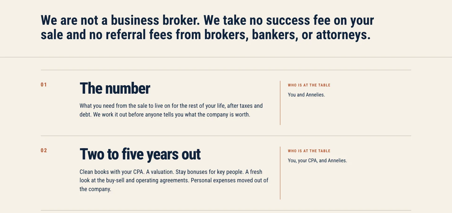 Teversham Wealth Planning Before the sale page, built by Theo: the line We are not a business broker, then stages 01 The number and 02 Two to five years out, each with who is at the table