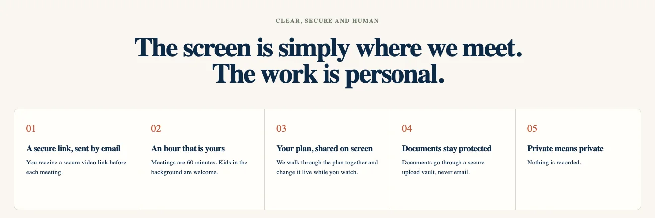 Quillby Financial Planning How video meetings work page, built by Theo: five steps, from a secure link sent by email to nothing being recorded