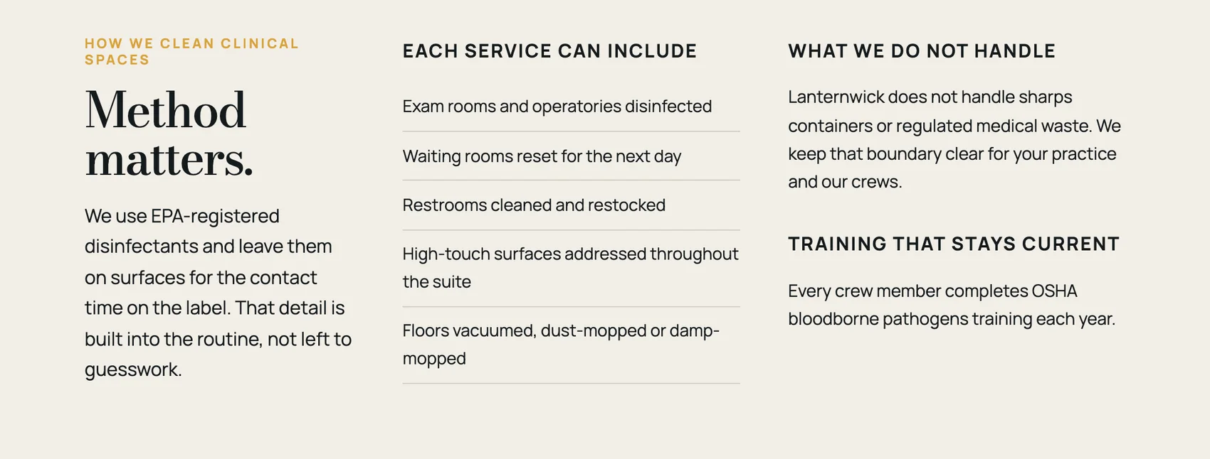 Lanternwick Janitorial's medical and dental page, built by Theo: how it cleans clinical spaces, what each service can include, what it does not handle, and yearly training