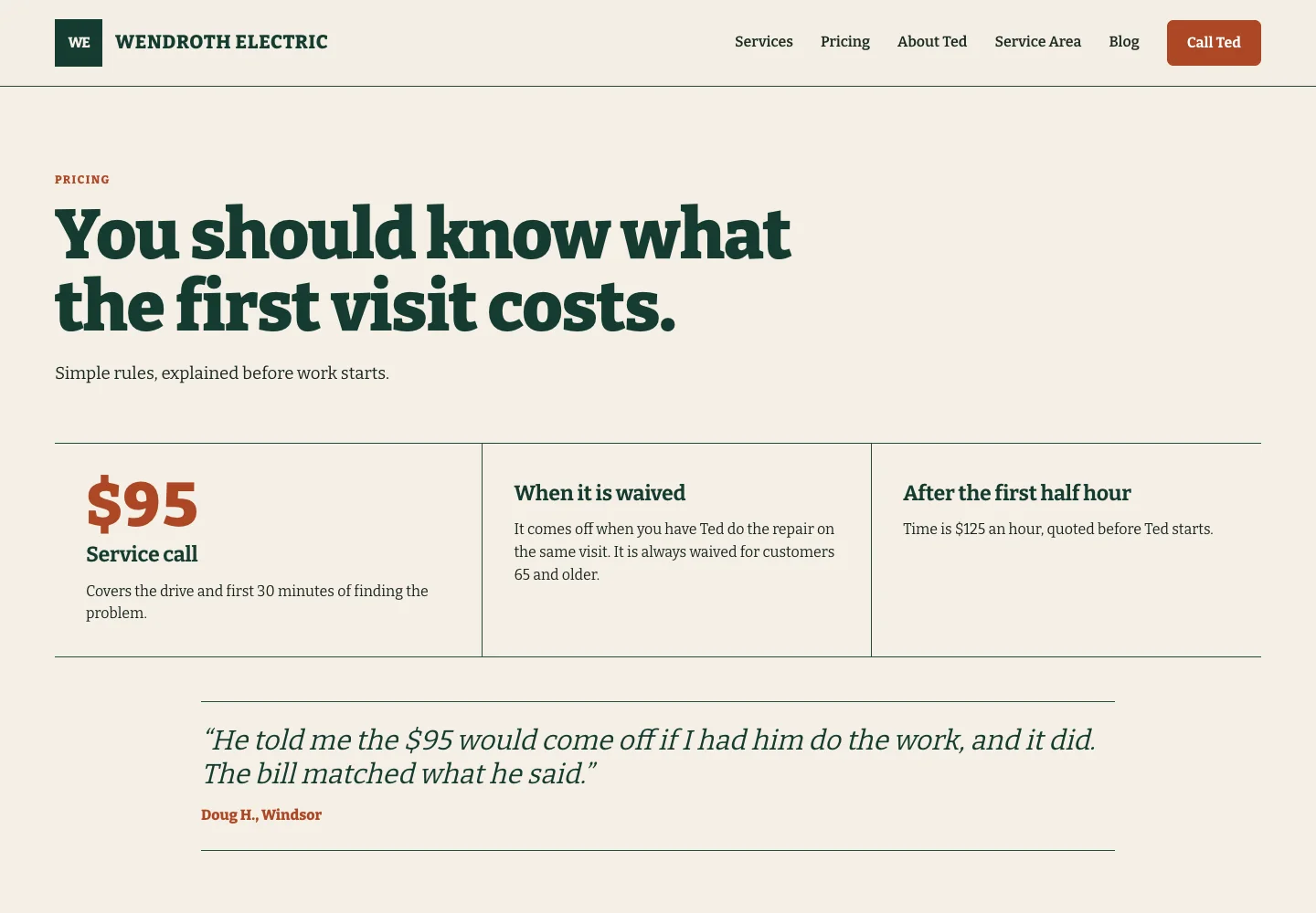 Wendroth Electric pricing page, built by Theo: the headline You should know what the first visit costs, over three boxes for the service call fee, when it is waived and the rate after the first half hour