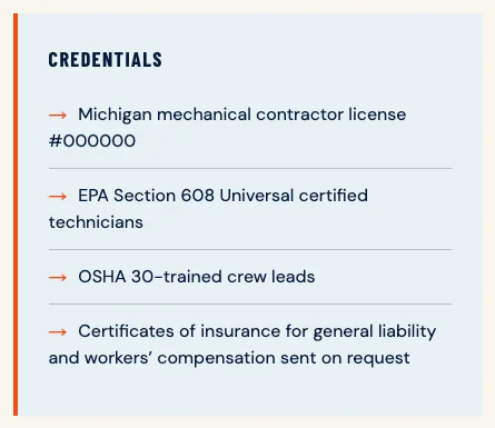 Copperlund Mechanical About page Credentials box, built by Theo: a Michigan mechanical contractor license number, EPA Section 608 Universal certified technicians, OSHA 30-trained crew leads, and certificates of insurance sent on request