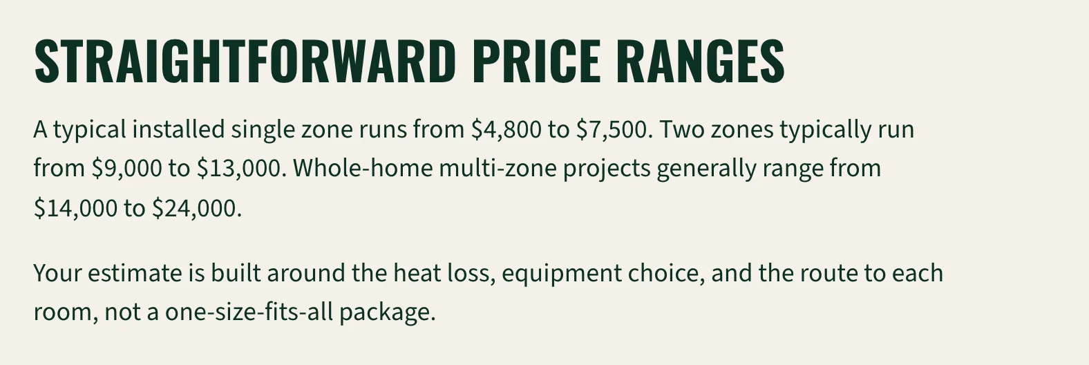 The Straightforward price ranges block on Vellacott Heat Pumps' ductless mini-splits page, built by Theo: installed prices for a single zone, two zones and whole-home multi-zone projects, and what the estimate is built around