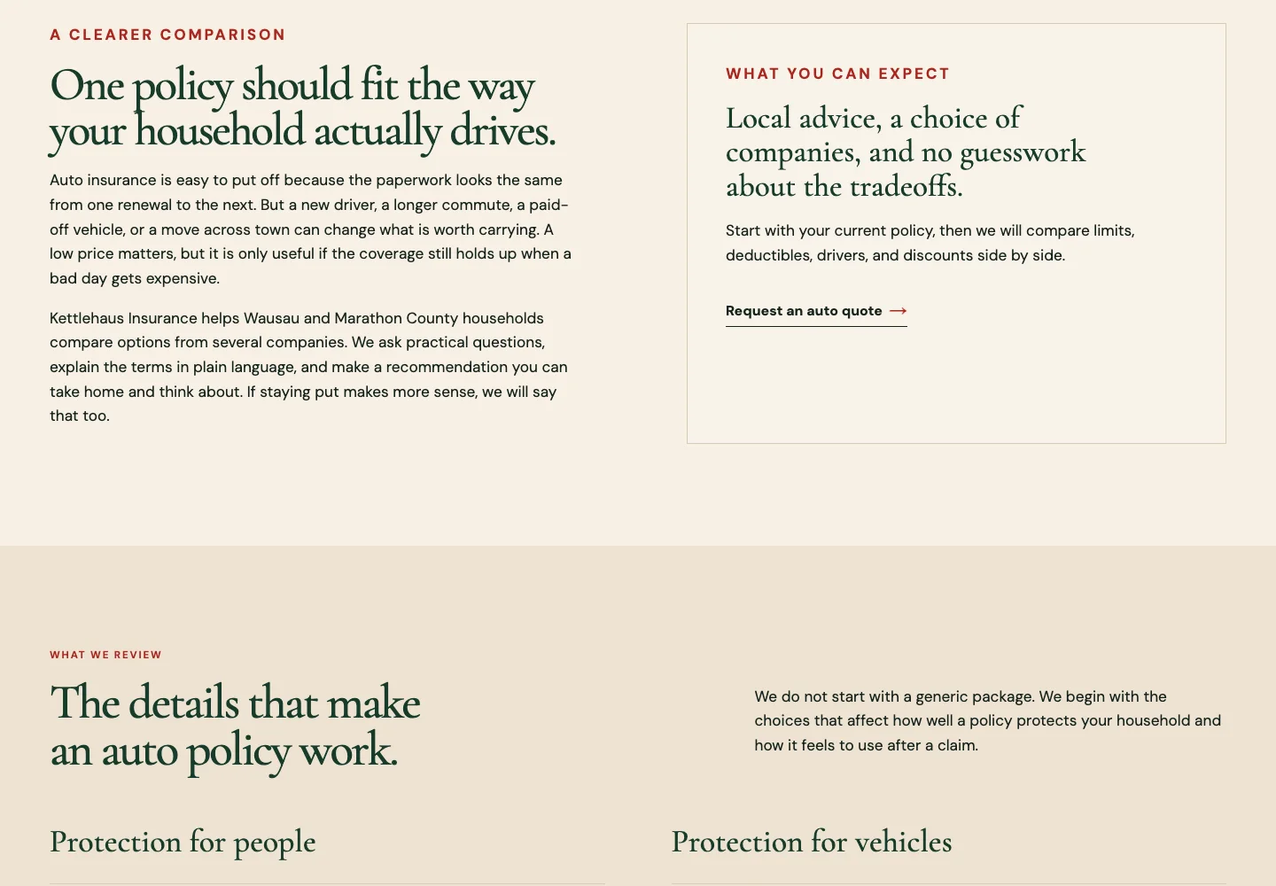 Kettlehaus Insurance's auto insurance page for Wausau, built by Theo: the section One policy should fit the way your household actually drives, a box on what to expect, and the start of What we review