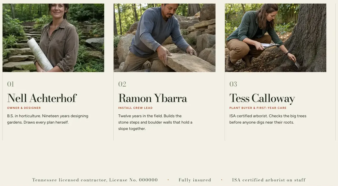 Larkhollow Landscape Design about page, built by Theo: photos and short bios of the owner and designer, the install crew lead and the arborist, then the license, insurance and arborist line