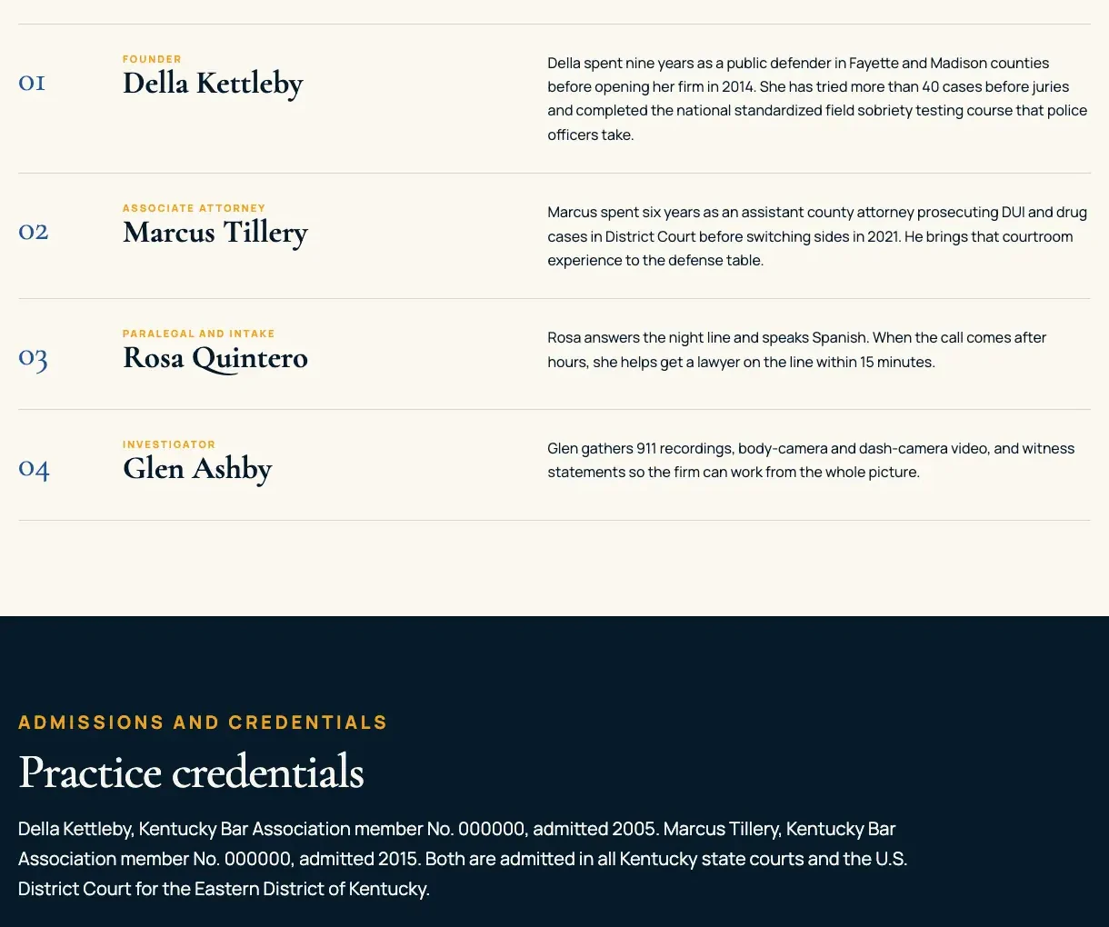 Kettleby Criminal Defense about page, built by Theo: a row each for the two lawyers, the night-line paralegal and the investigator, then a credentials band with each lawyer's bar membership and year of admission