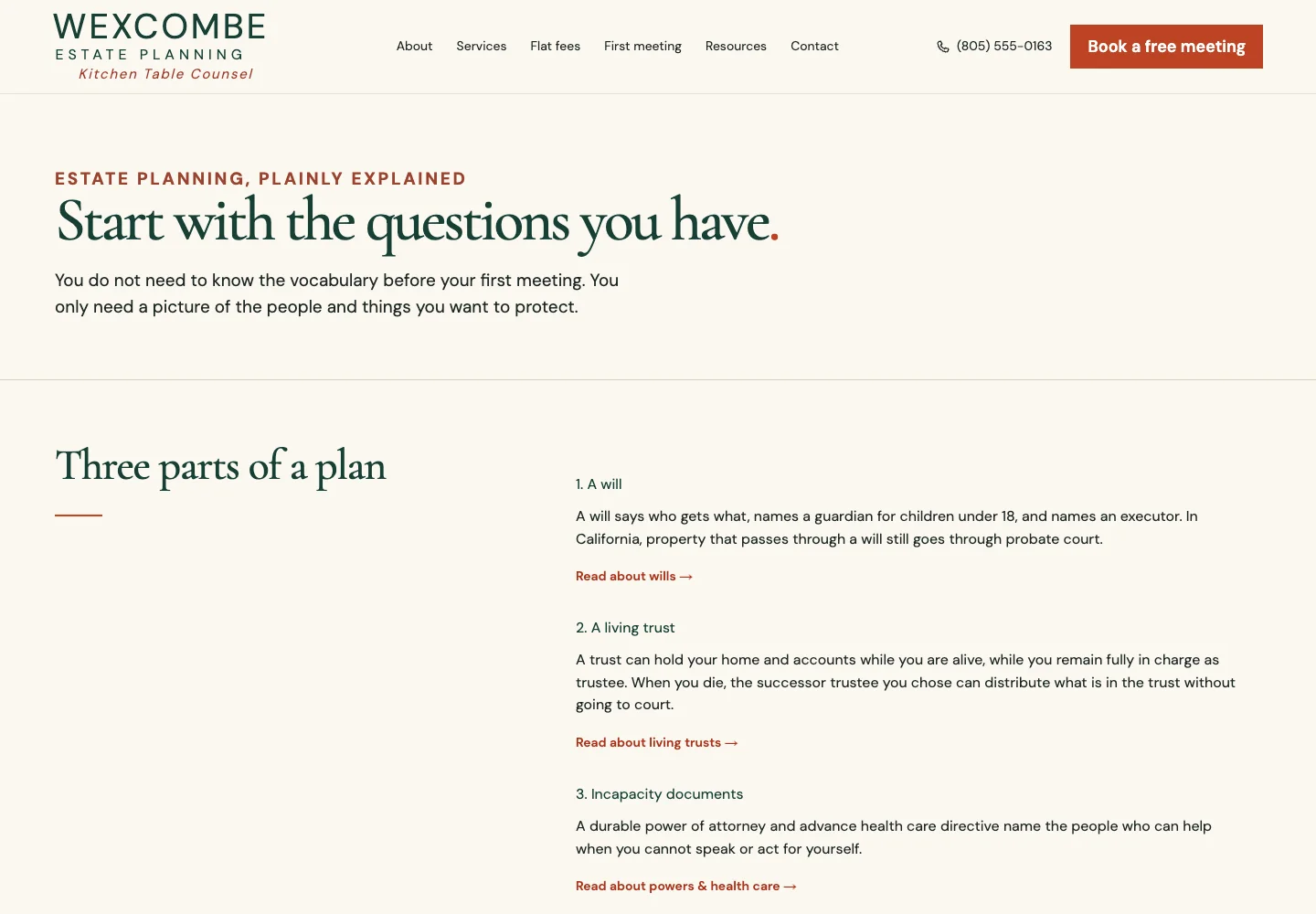 Wexcombe Estate Planning Start here page, built by Theo: the headline Start with the questions you have and the three parts of a plan explained in plain words