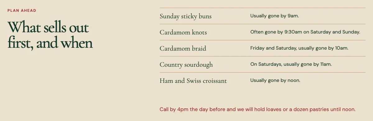 Kvalheim Bakery bake list page, built by Theo: What sells out first, and when, typed as text, from Sunday sticky buns gone by 9am to the ham and Swiss croissant gone by noon