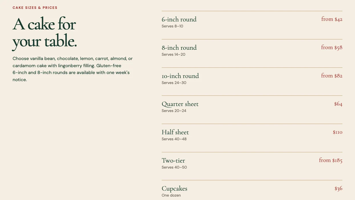 Kvalheim Bakery's custom cakes page, built by Theo: A cake for your table, listing rounds, sheets, a two-tier cake and cupcakes with servings and starting prices, and gluten-free rounds with a week's notice