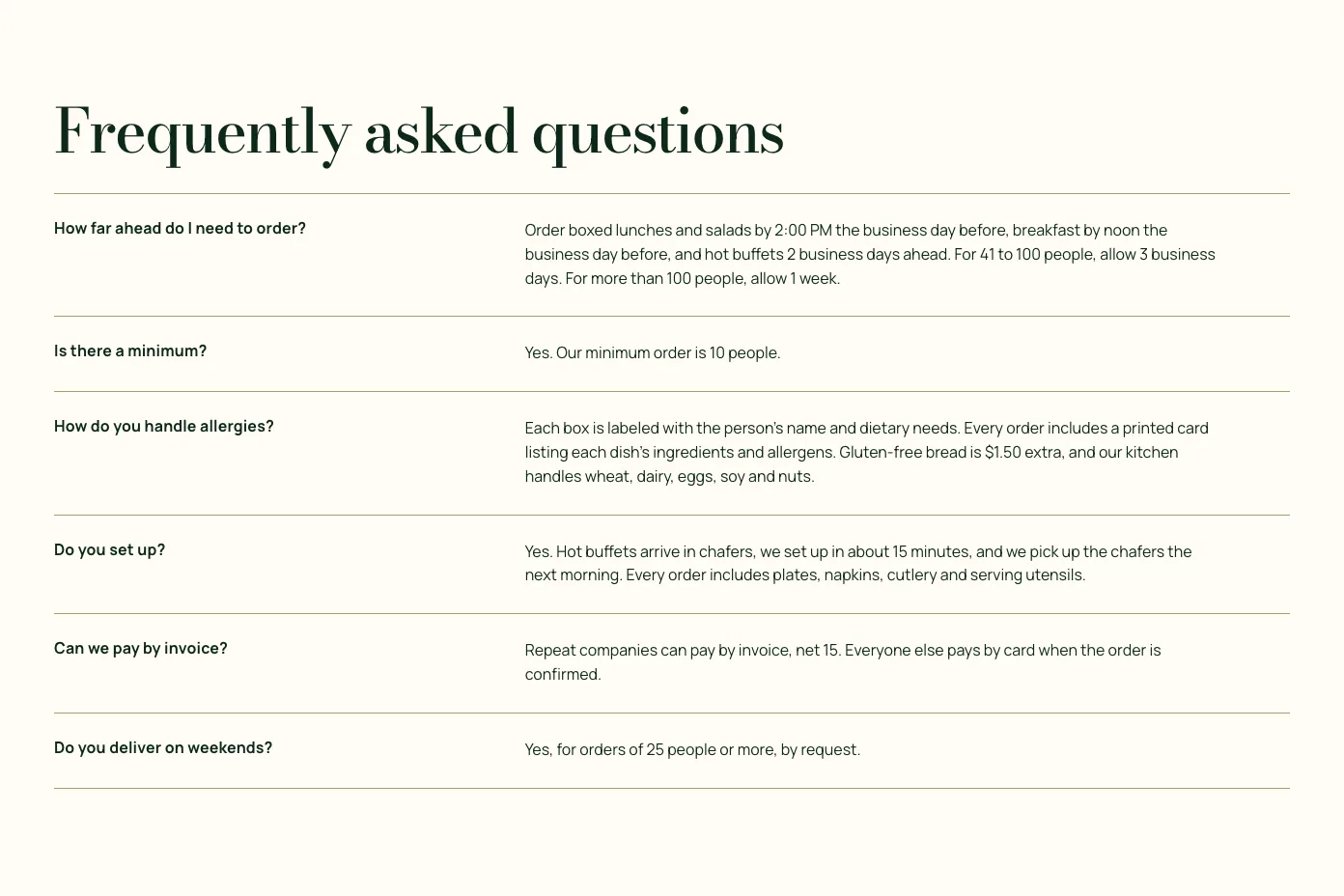 Kelderhouse Kitchen home-page FAQ, built by Theo: six open answers in two columns, from How far ahead do I need to order? to Do you deliver on weekends?