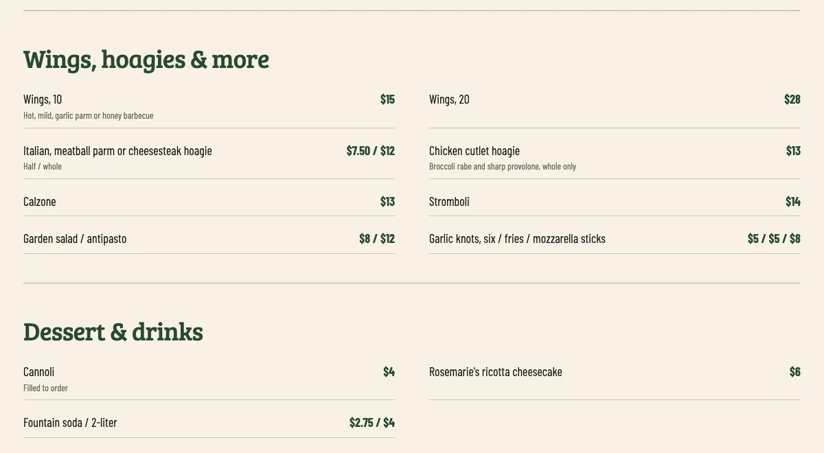 Mastrovalle's Pizza menu page at the sections Wings, hoagies and more and Dessert and drinks: wings by 10 or 20 with four sauces, hoagies half or whole, calzone, stromboli, salads, sides, cannoli, cheesecake and soda, each with its price written as text