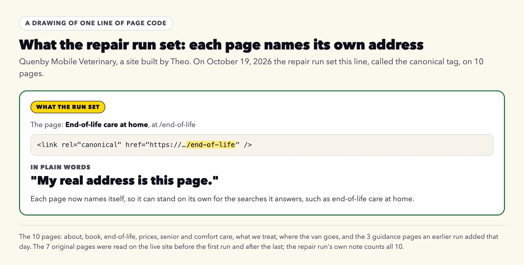 A drawing of the canonical tag the repair run set on Quenby's end-of-life page, so the page names its own address